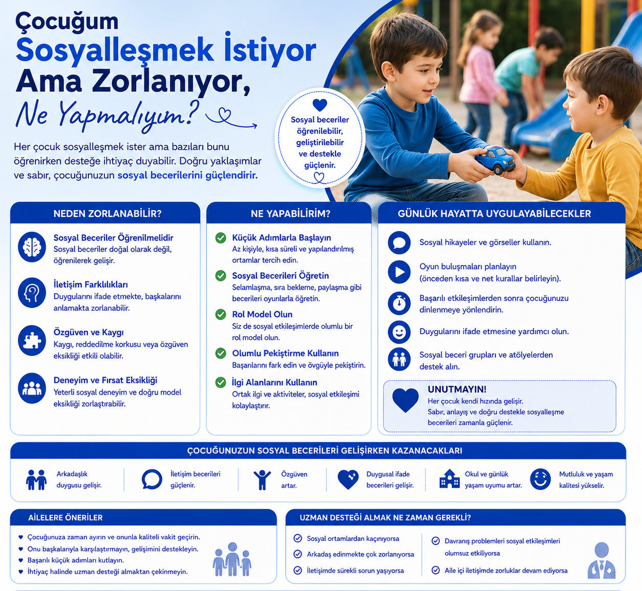 Çocuğum Sosyalleşmek İstiyor Ama Zorlanıyor, Ne Yapmalıyım?