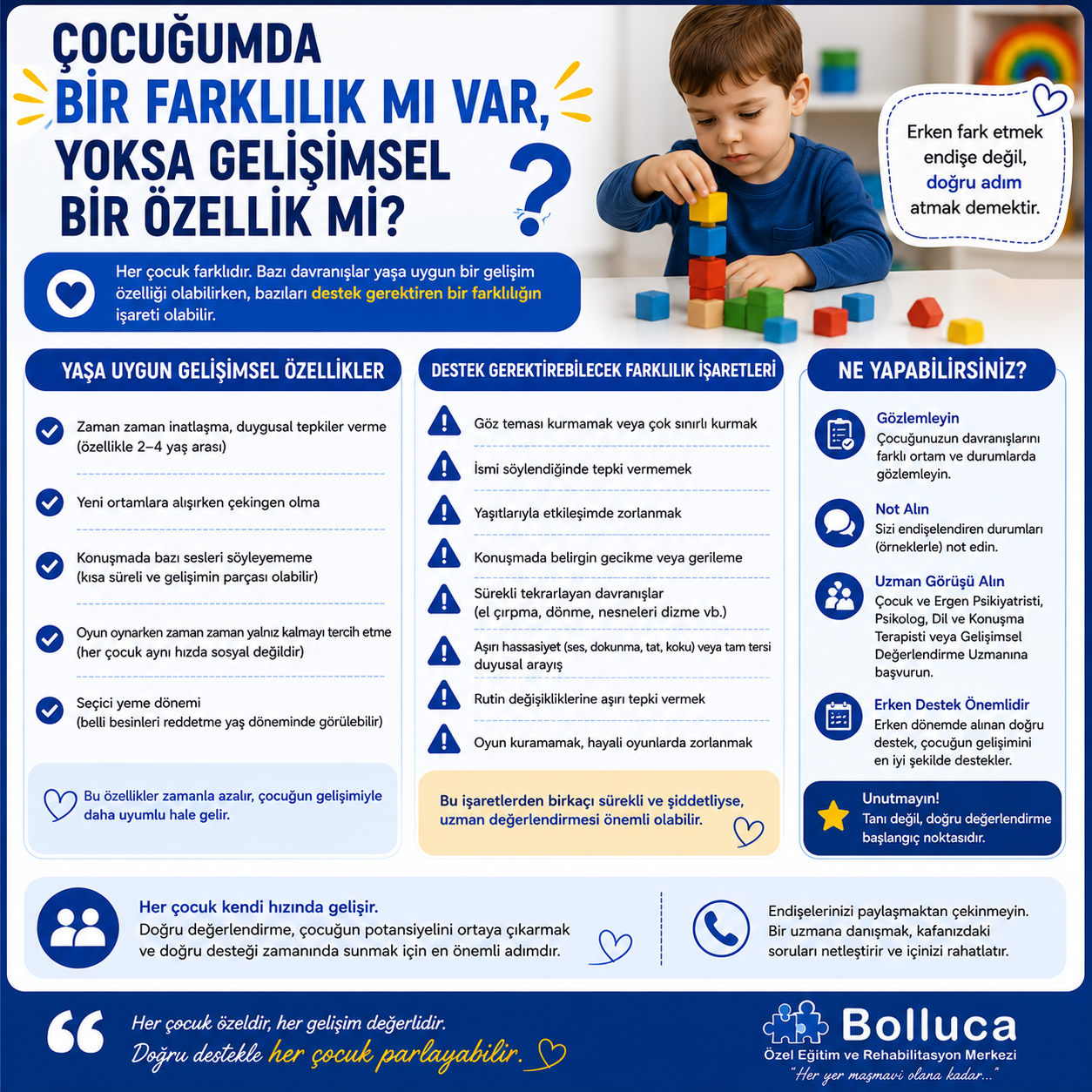 Çocuğumda Bir Farklılık mı Var, Yoksa Gelişimsel Bir Özellik mi?