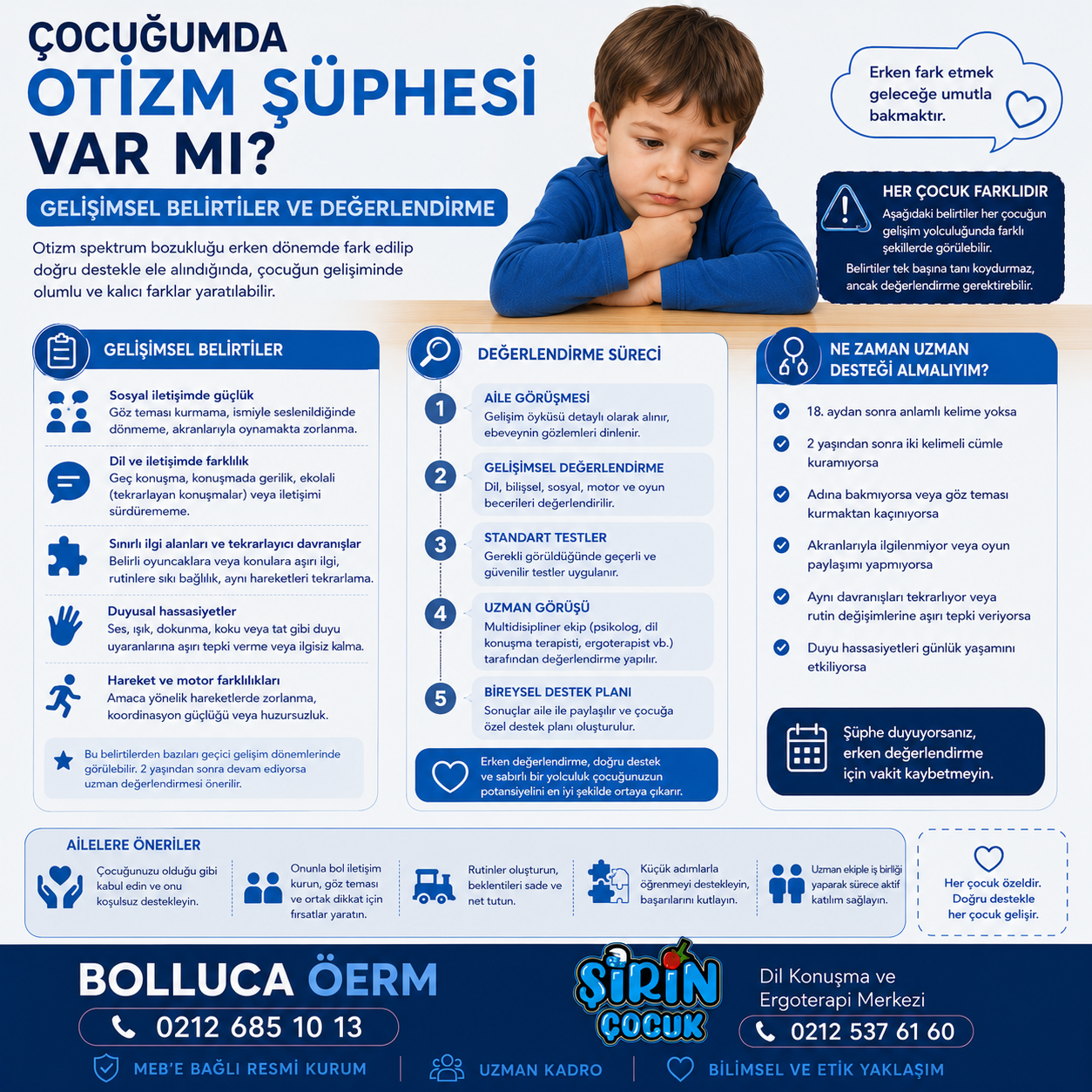 Çocuğumda Otizm Şüphesi Var mı? Gelişimsel Belirtiler ve Değerlendirme