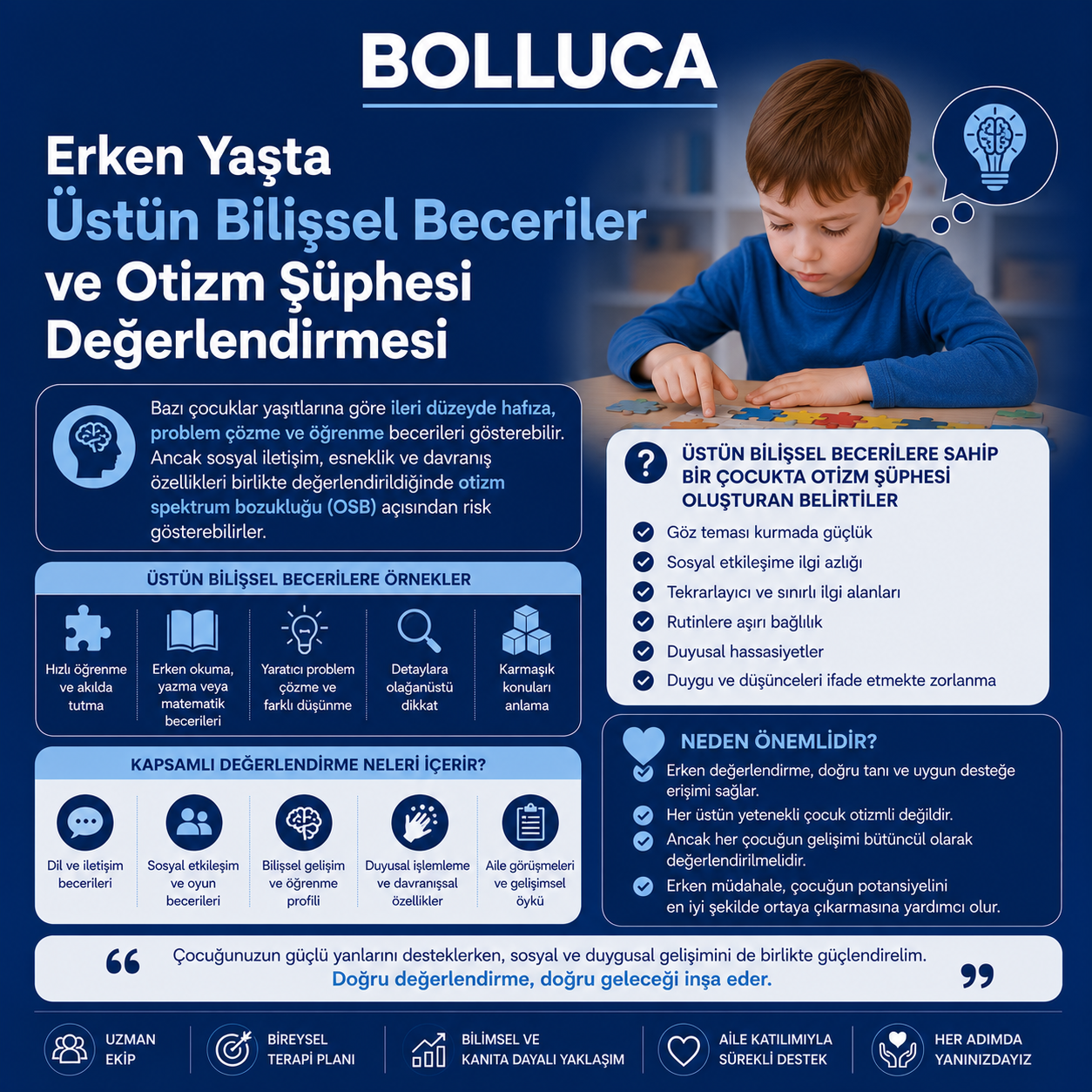 Erken Yaşta Üstün Bilişsel Beceriler ve Otizm Şüphesi Değerlendirmesi