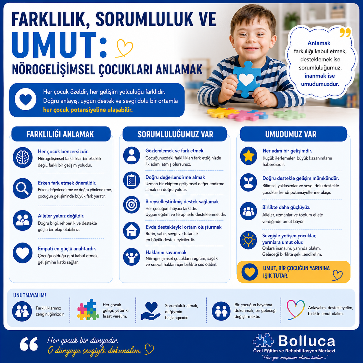 Farklılık, Sorumluluk ve Umut: Nörogelişimsel Çocukları Anlamak