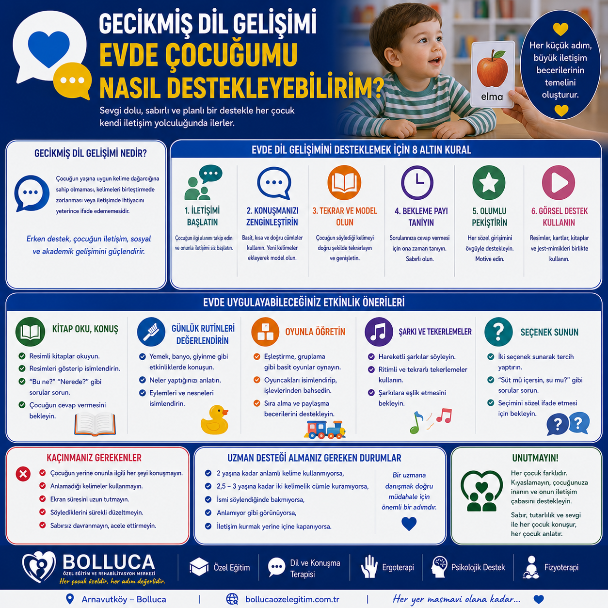 Gecikmiş Dil Gelişimi, Evde Çocuğumu Nasıl Destekleyebilirim?