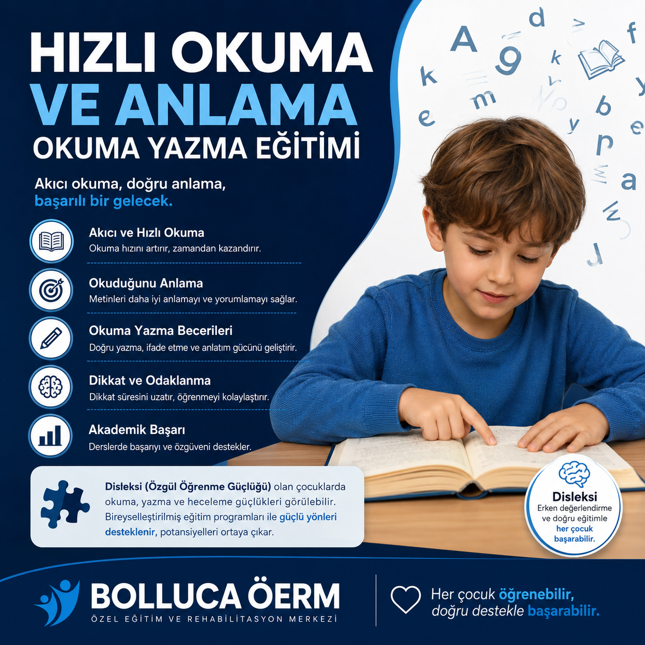 Hızlı Okuma ve Anlama ile Okuma Yazma Eğitimi