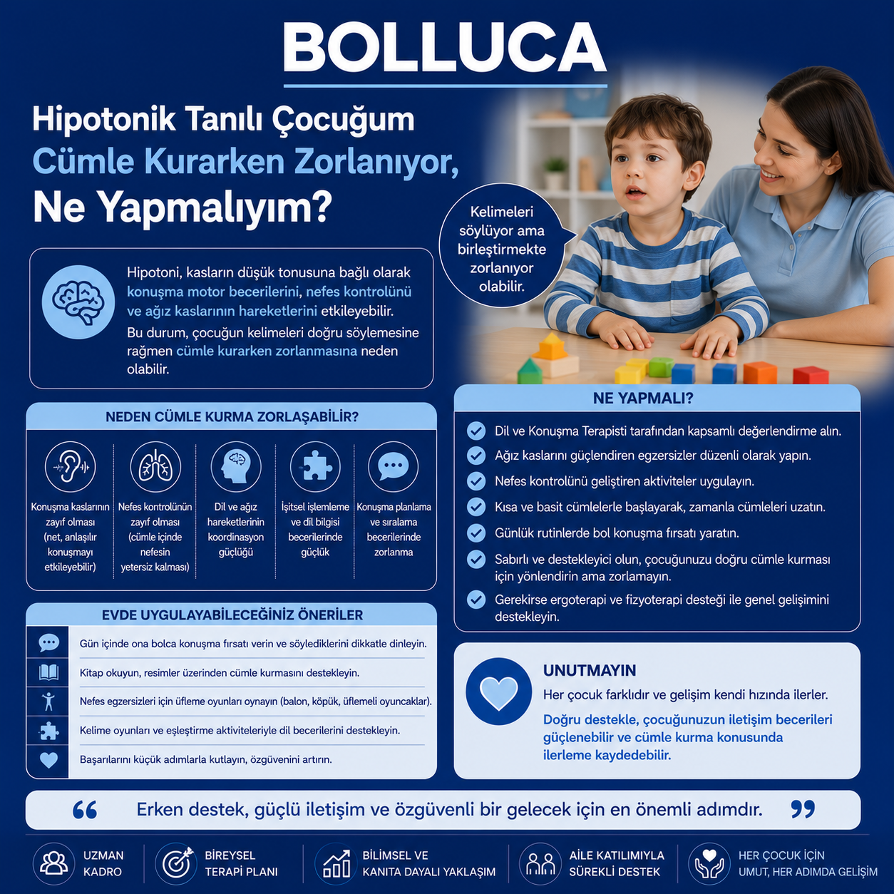 Hipotonik Tanılı Çocuğum Cümle Kurarken Zorlanıyor, Ne Yapmalıyım?