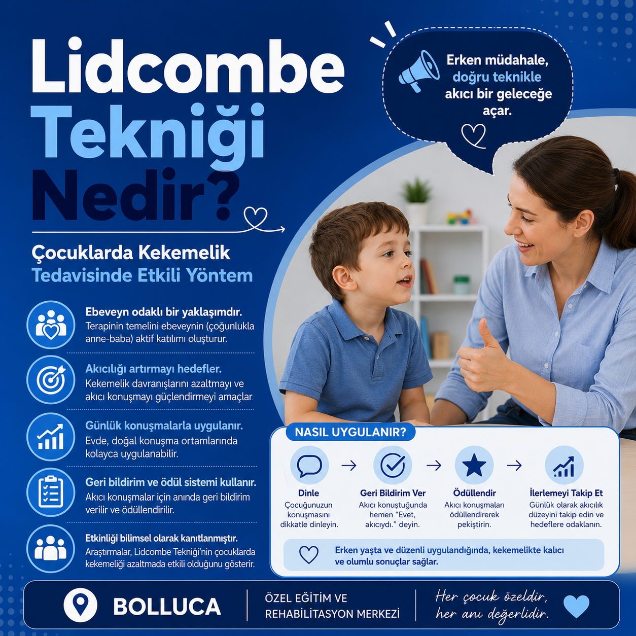 Lidcombe Tekniği Nedir? Çocuklarda Kekemelik Tedavisinde Etkili Yöntem