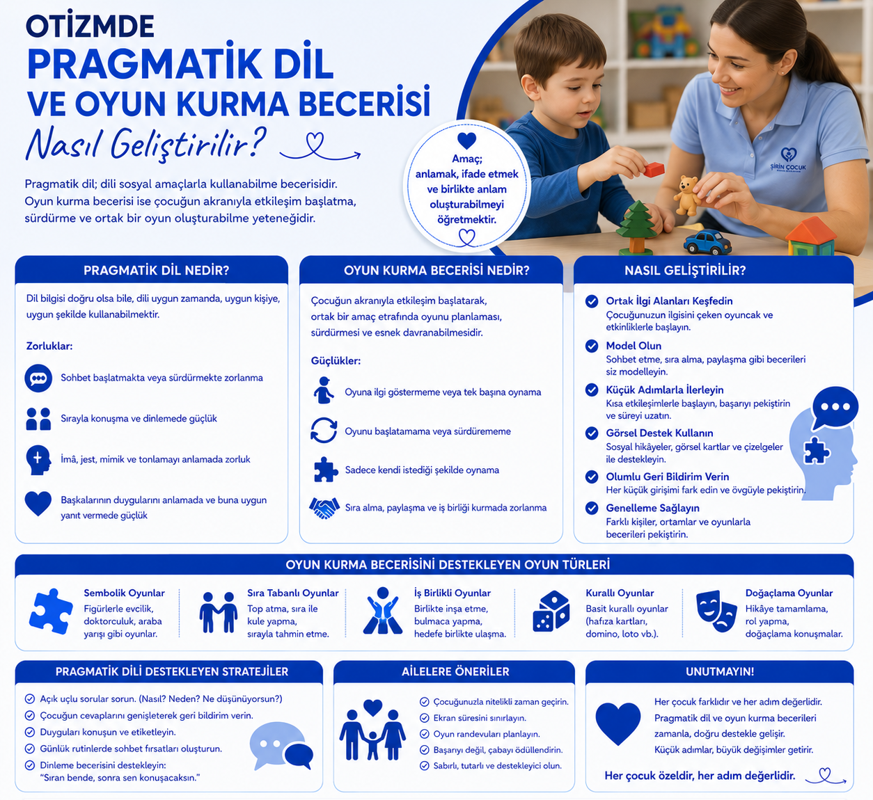 Otizmde Pragmatik Dil ve Oyun Kurma Becerisi Nasıl Geliştirilir?