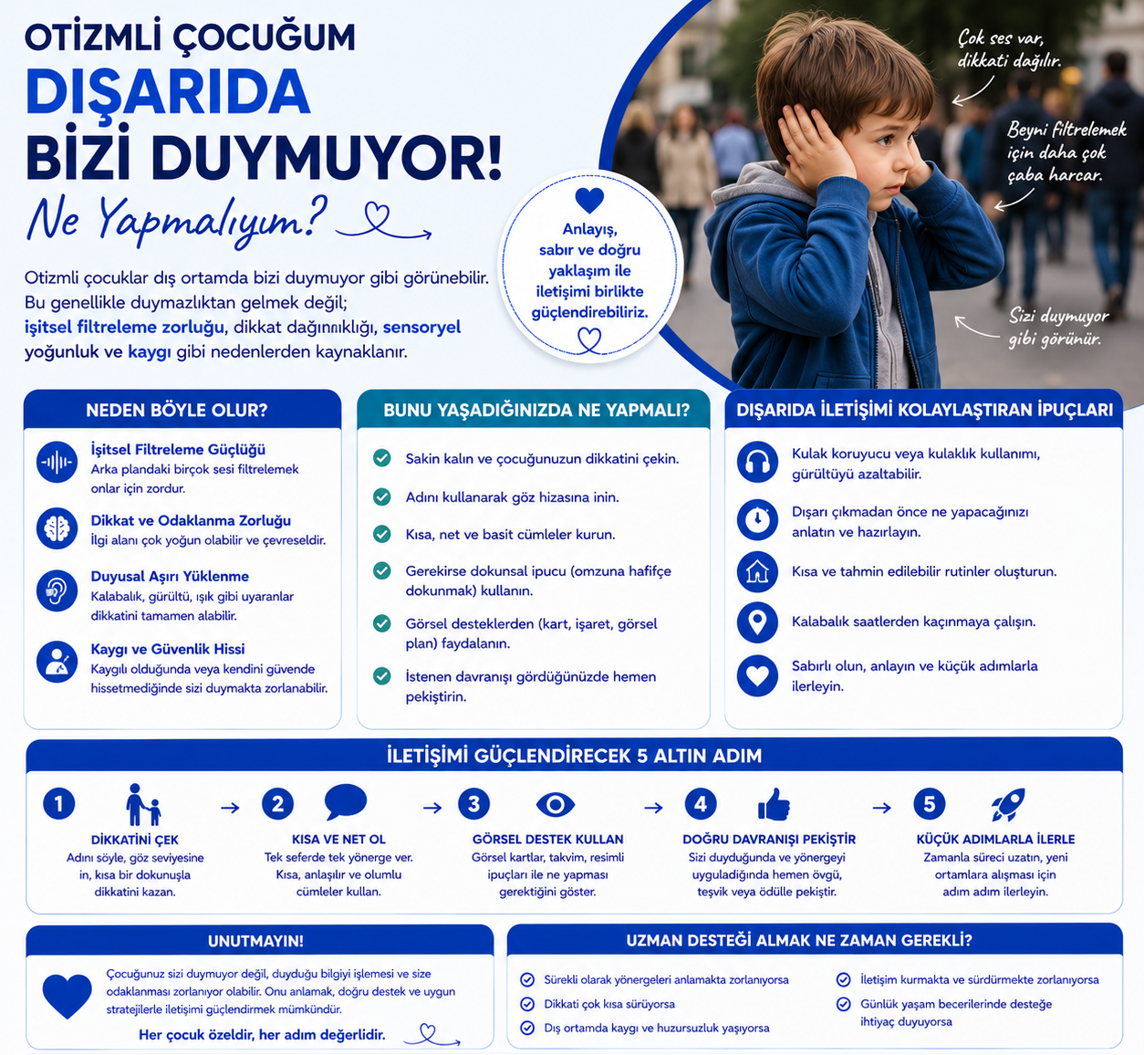 Otizmli Çocuğum Dışarıda Bizi Duymuyor