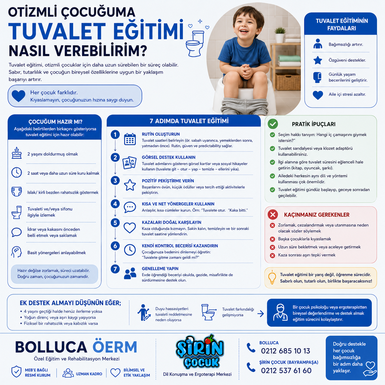 Otizmli Çocuğuma Tuvalet Eğitimi Nasıl Verebilirim?