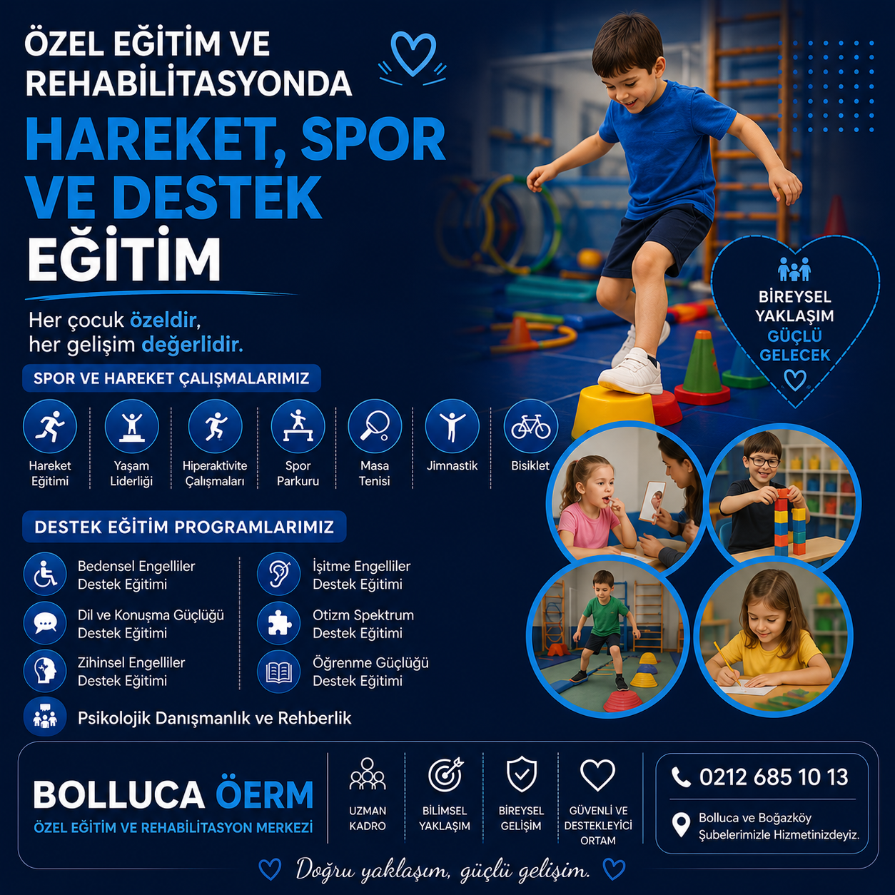 Özel Eğitim ve Rehabilitasyonda Spor, Hareket Eğitimi ve Bireyselleştirilmiş Destek Programları