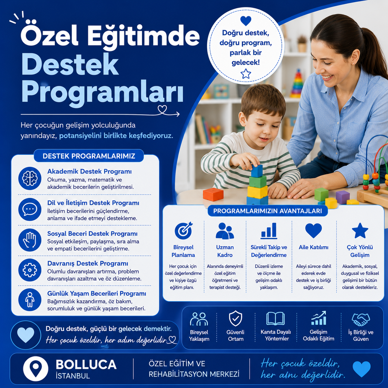 Özel Eğitimde Destek Programları