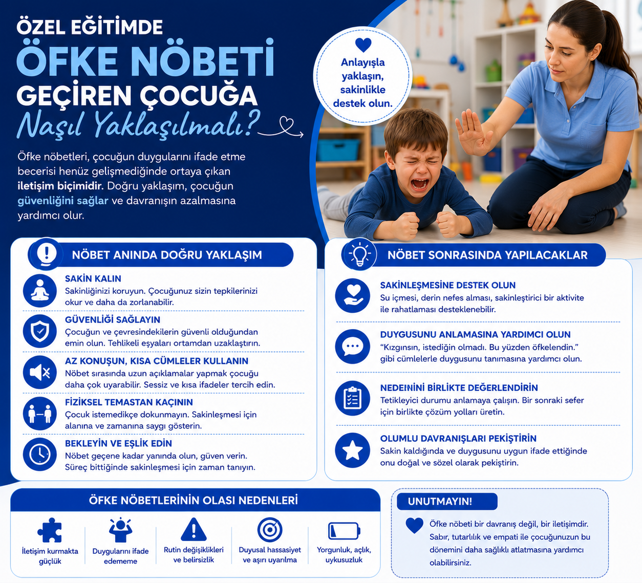 Özel Eğitimde Öfke Nöbeti Geçiren Çocuğa Nasıl Yaklaşılmalı?