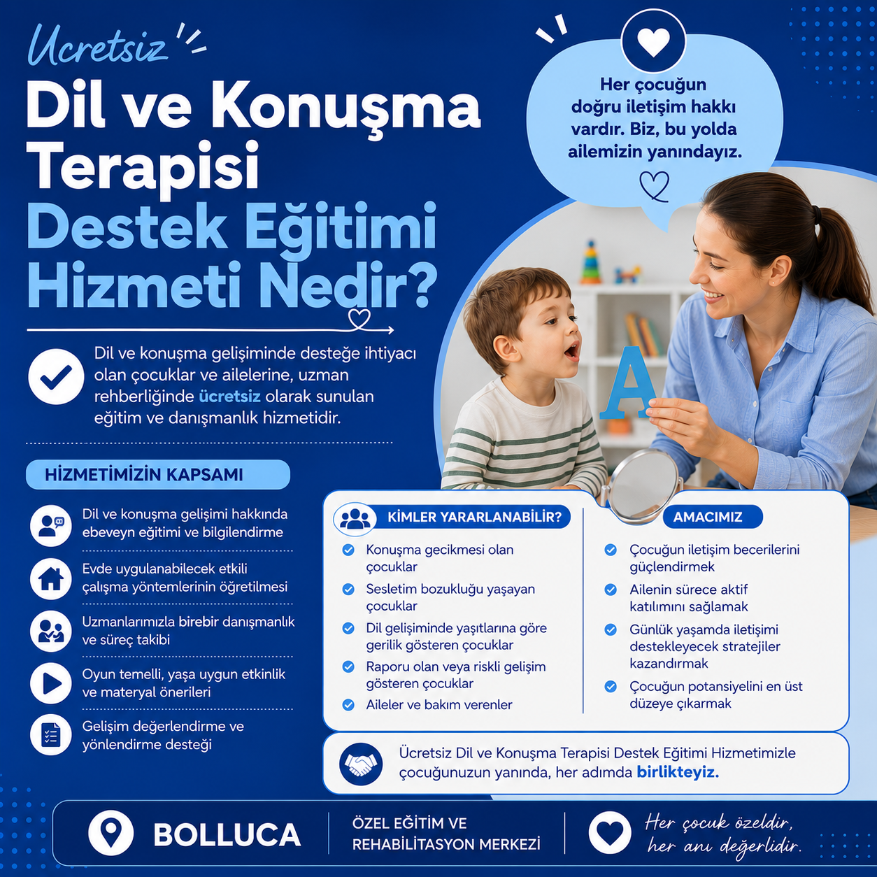 Ücretsiz Dil ve Konuşma Terapisi Destek Eğitimi Hizmeti Nedir?