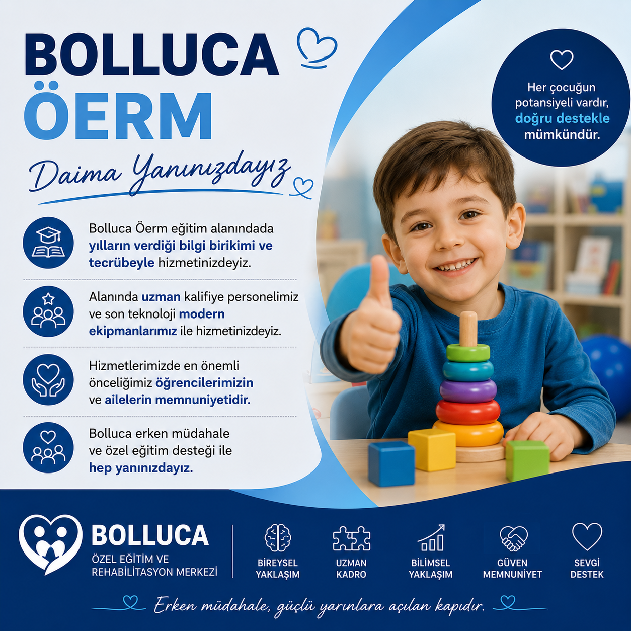 Bolluca Öerm