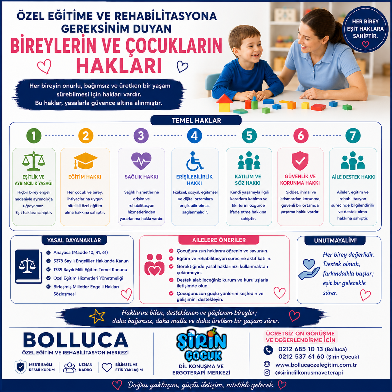 Özel Eğitime ve Rehabilitasyona Gereksinim Duyan Bireylerin ve Çocukların Hakları