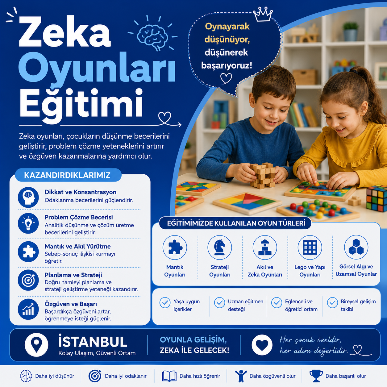 Zeka Oyunları Eğitimi